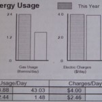 energy bill
